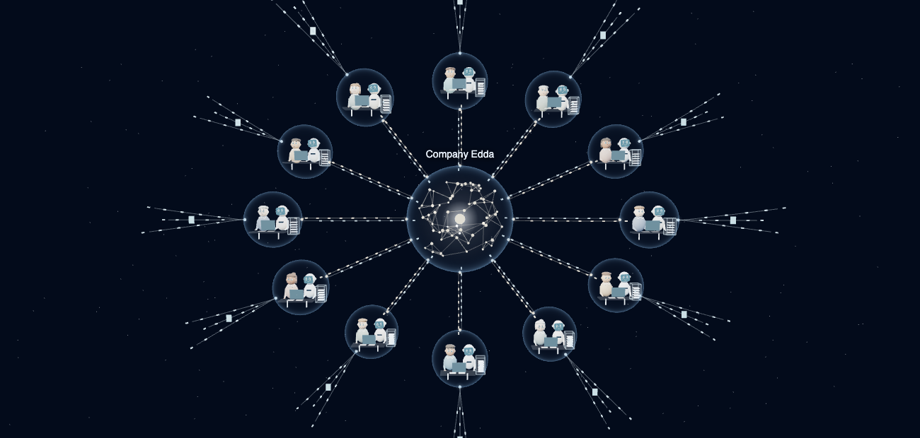 Overview of the Edda company model with the shared company sphere and twelve workspaces